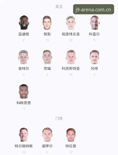 资深用户实战分析：德国队26人大名单深度解读，诺伊尔回归成最大亮点